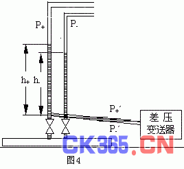 和差器原理是什么_外挂防封是什么原理(3)