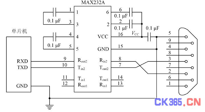图6   单片机与M AX232A 硬件连接电路