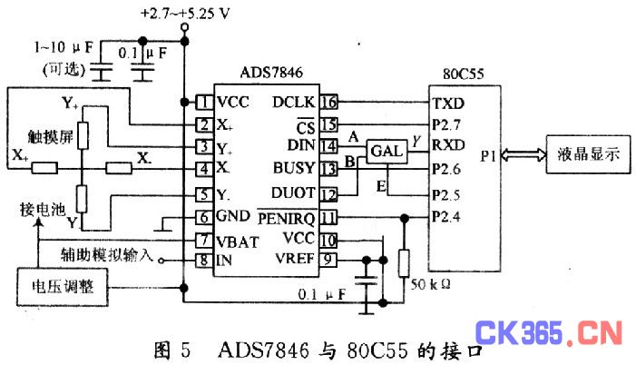 ADS7846实现触摸屏与单片机80C55的接口电路