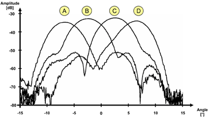 4.gif