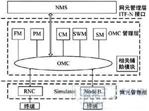 网络监听的原理是什么_白带是什么图片(3)