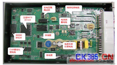 动力电池BMS（电池管理系统）