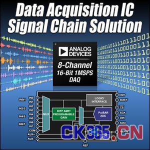 ADAS3022数据采集IC提供经过出厂校准和测试的完整信号链