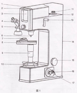 布洛维光学硬度计的结构