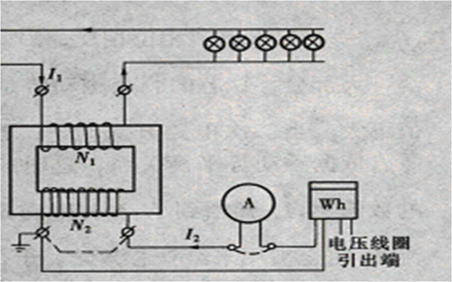 电磁式电流互感器的原理