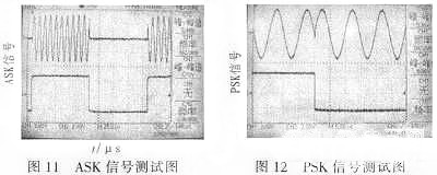 图11图12