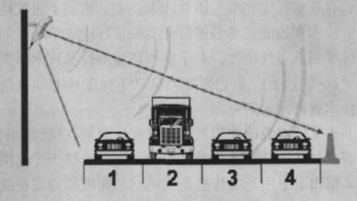 微波车辆检测器的原理