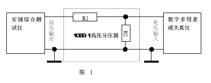 高压输出准确度的校准