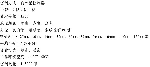 LED轮廓灯的主要指标