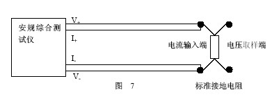 接地电阻测量准确度的校准错接２