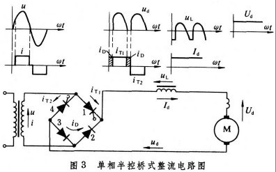 单相半控桥式整流电路图