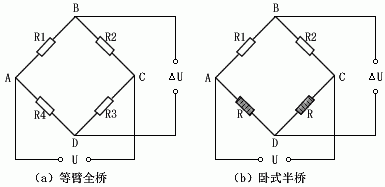 电阻应变片组成的电桥