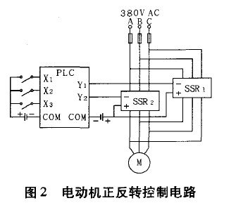 三相交流固态继电器的应用