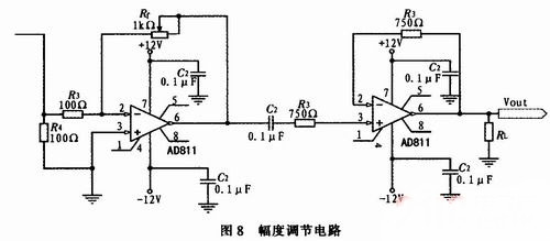 图8 幅度调节电路