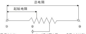 电阻式远传压力表原理