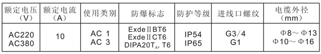 防爆操作柱参数