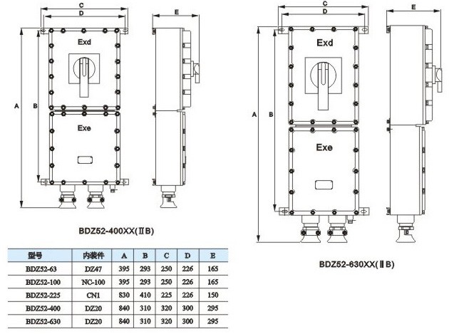 防爆断路器产品外形举例