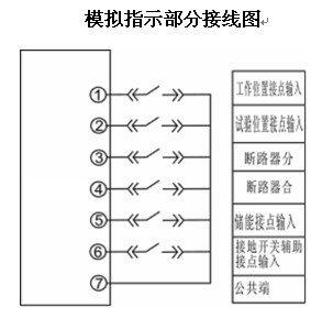 模拟指示部分接线图