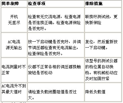 三相热继电器校检仪的常见故障