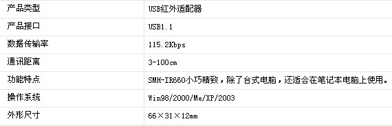 主要参数