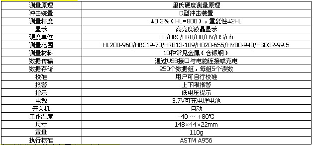 笔式硬度计技术参数