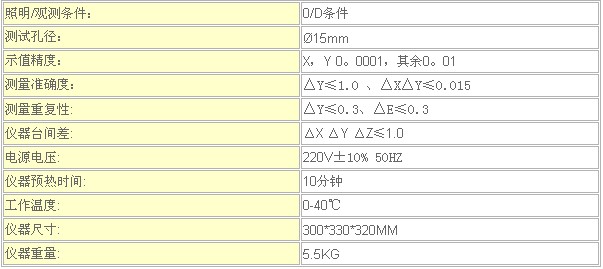 色差计参数