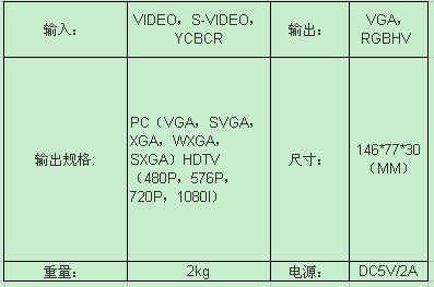 vga转换器参数