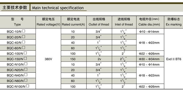 防爆电磁起动器参数