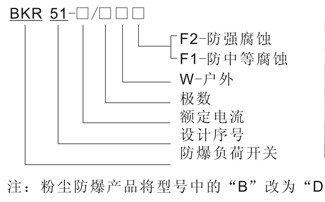 防爆负荷开关型号及含义