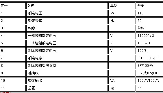 电容式电压互感器参数