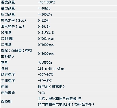 烟气分析仪技术规格