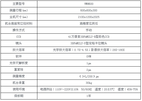 技术参数