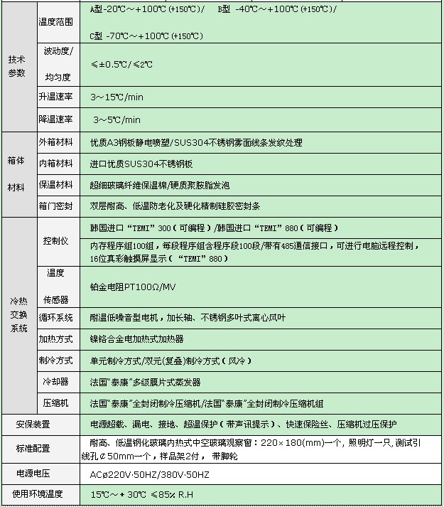 快速温变试验箱技术指标