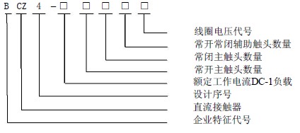 单极直流接触器的型号含义