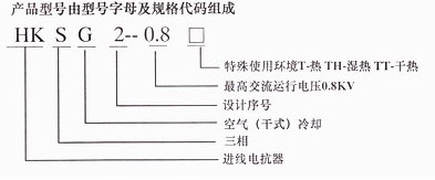 变频器专用进线电抗器型号含义