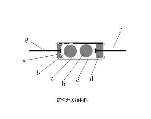 滚珠开关结构图