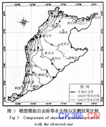 海河流域总人口_人口商业资讯 Hc360慧聪网