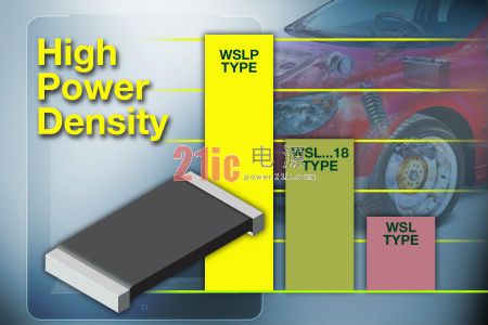 Vishay推出新款Power Metal Strip®电阻