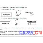 Mightex HRS系列光谱仪的校准服务