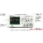 供应安泰信ADS1000CE系列示波器