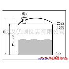 供应优测智能雷达物位计ABM800