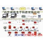 供应诚德电子KJ513矿用本安型压力传感器