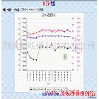 供应明德科技MD801注水站经济运行自动化控制系统